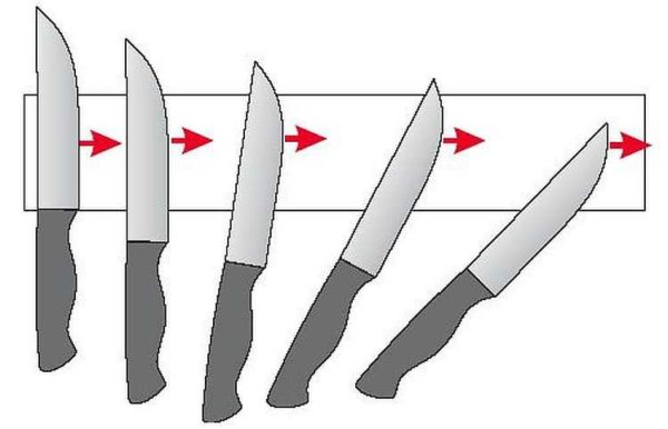 Ancora una volta nel grafico - come affilare correttamente un coltello - il movimento della lama lungo la barra