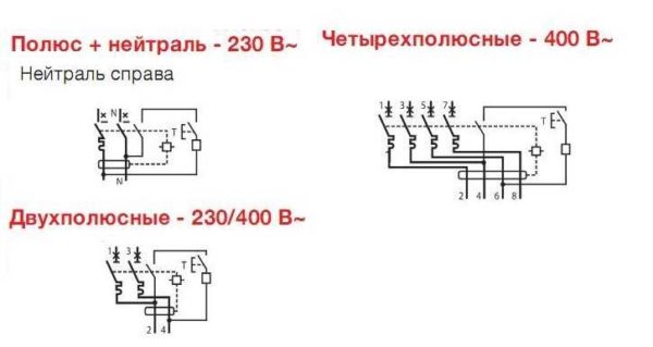 La designazione dei difavtomat sui diagrammi