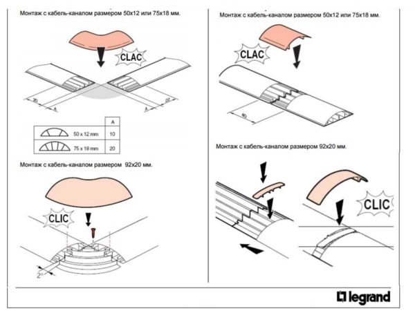 Reglas de instalación para canales de cable exteriores de Legrand