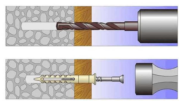 Dowel installasjon