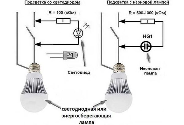 Il circuito di alimentazione della retroilluminazione a LED dell'interruttore crea le condizioni per caricare il condensatore della lampada