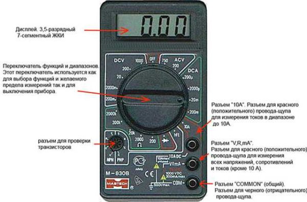 Opći uređaj multimetra