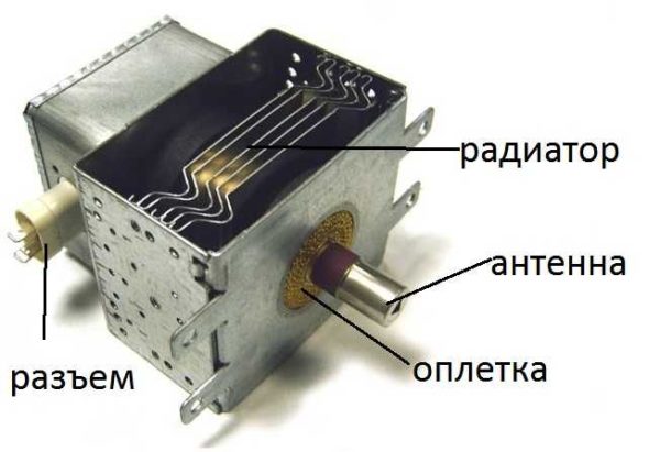 Magnetron uređaj