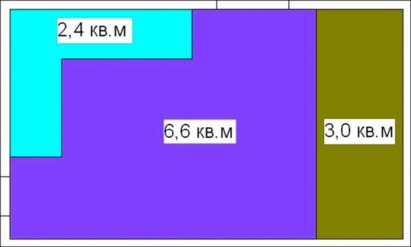 Con iluminación por zonas, la cantidad de luz necesaria se calcula por separado para cada zona