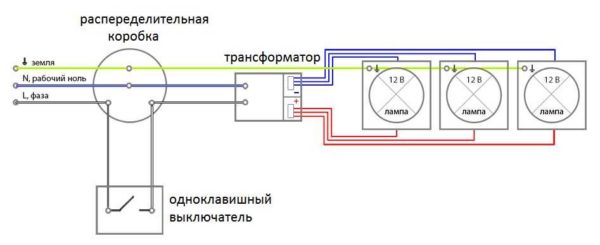 Med 12 V transformator