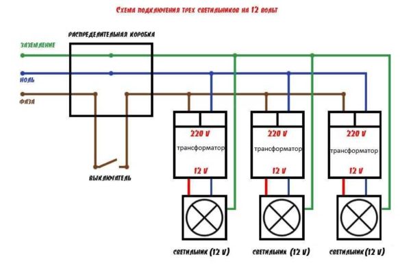 S transformatorom na svakoj grani