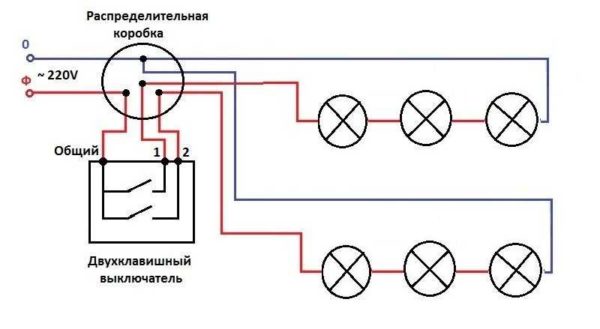 Diagram over tusenfrydkjedekobling av spotlights til en to-knapps bryter