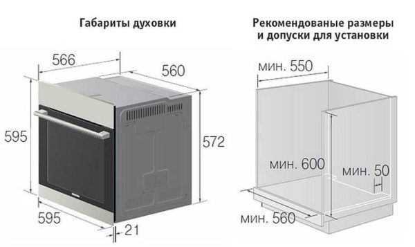 Una imagen de dicho plano estará en sus instrucciones con las dimensiones exactas de instalación.