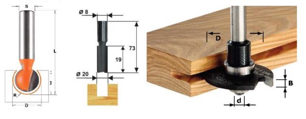 Scalpelli per scheggiare pareti in legno