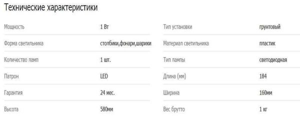 Primjer tehničkih karakteristika uličnog svjetla na solarni pogon