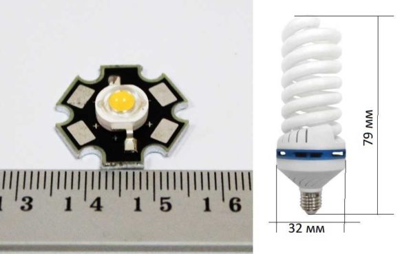 Differenza di dimensioni approssimativa tra un LED e una lampada KKL a risparmio energetico della stessa potenza luminosa