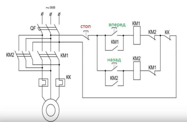 Schema di collegamento reversibile per un motore trifase tramite avviatori magnetici