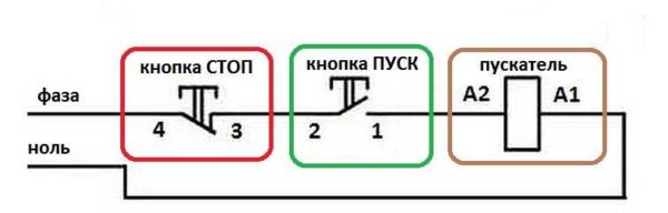 Shema za uključivanje magnetnog startera s tipkama