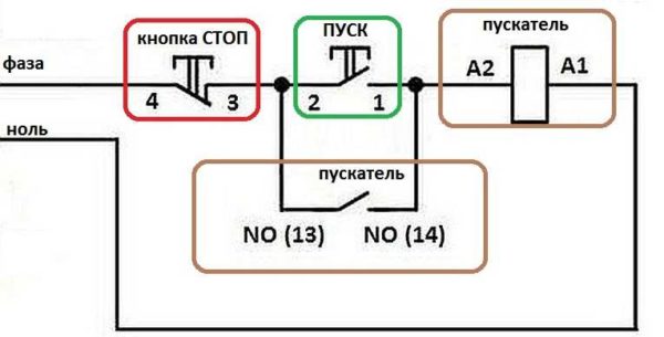 Schema di collegamento di un avviatore magnetico con una bobina da 220 V e un circuito di autorespirazione