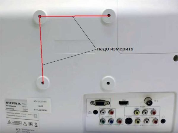 È necessario concentrarsi sulla distanza per gli elementi di fissaggio