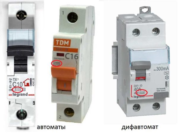 Potere di interruzione degli interruttori automatici