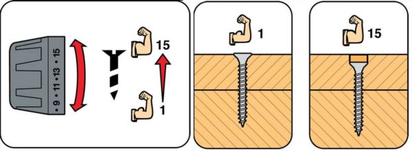 Cuanto más altas son las RPM, más fuerte es el par