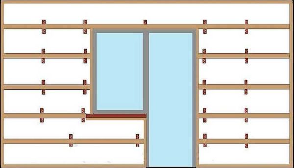 El torneado se coloca en la parte inferior y superior de la pared, alrededor de las aberturas de puertas y ventanas. En el medio, el paso de las tablas es de 30-50 cm.