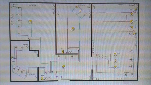 Layout del cablaggio