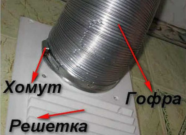 Una parte significativa de la rejilla de ventilación está cerrada y la ventilación en el apartamento será insuficiente.