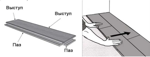 Come installare piastrelle in PVC con blocco meccanico