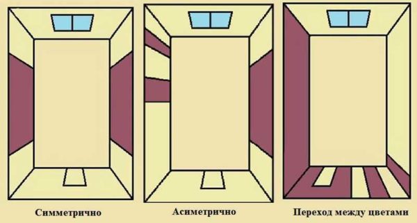 Opzioni di pittura murale in due colori