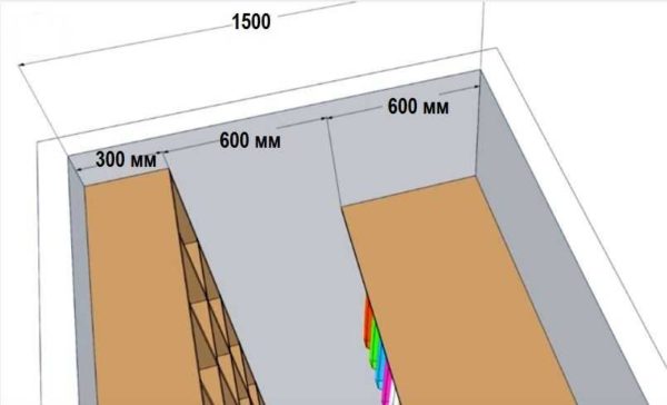 Disposizione e posizionamento delle porte negli spogliatoi con una larghezza di 150 cm