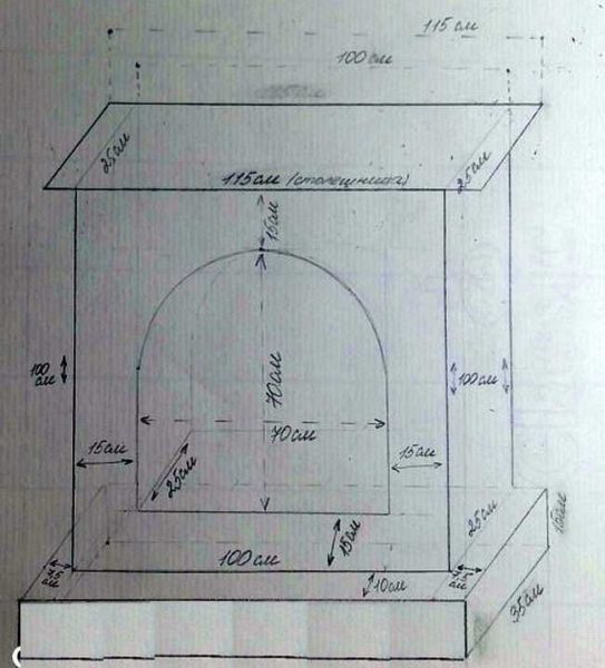 Kartonski crtež kamina s dimenzijama