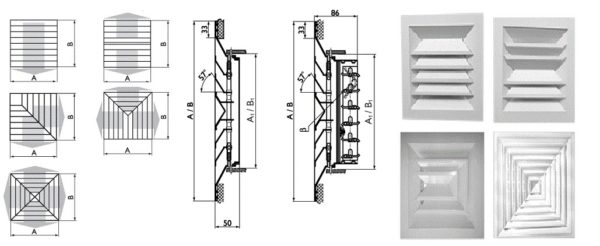 Diffusori a soffitto a fessura e direzione aria