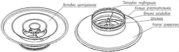 Uno de los diseños del difusor circular orientable