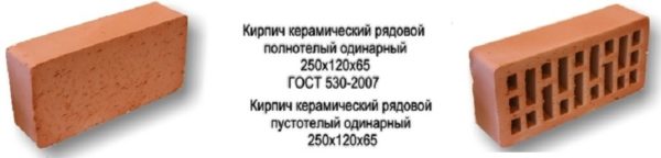 La dimensione del mattone e le sue caratteristiche di qualità sono determinate da GOST 530-2007