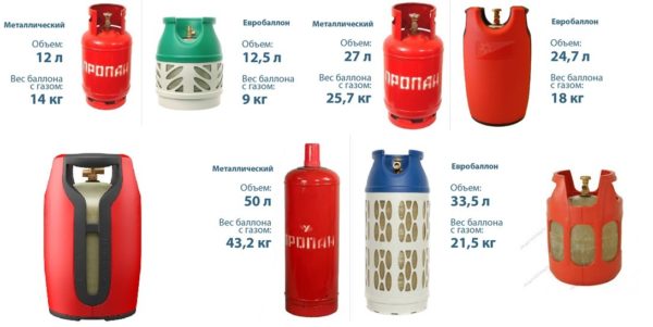 Los cilindros para gas doméstico licuado también pueden ser compuestos (polímero)