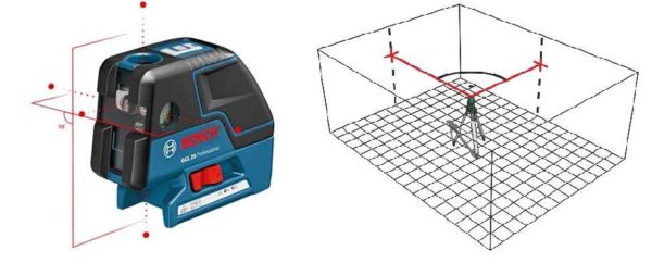 I livelli laser più semplici danno solo punti su uno o più piani