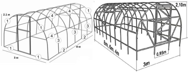 Opzione telaio composito