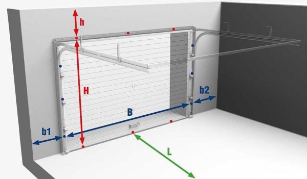 Quali parametri sono necessari e importanti