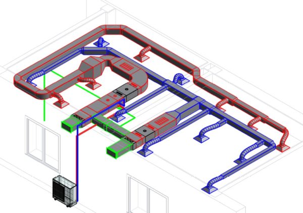 S centraliziranom opskrbom i ispušnom ventilacijom može se organizirati grijanje ili klimatizacija