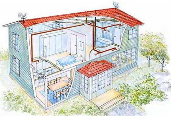 La ventilazione è uno scambio organizzato di masse d'aria, durante il quale l'aria di scarico viene sostituita con aria fresca