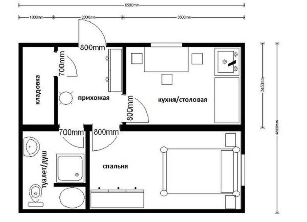 Cambia casa 8 * 4: c'è abbastanza spazio per una comoda sistemazione della vita