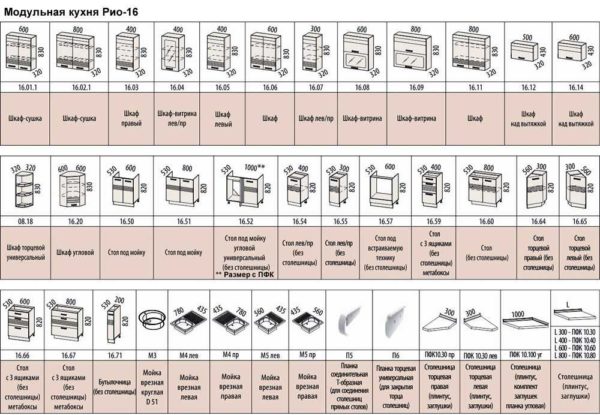 Possono esserci molti armadi e armadi diversi e possono essere di dimensioni diverse