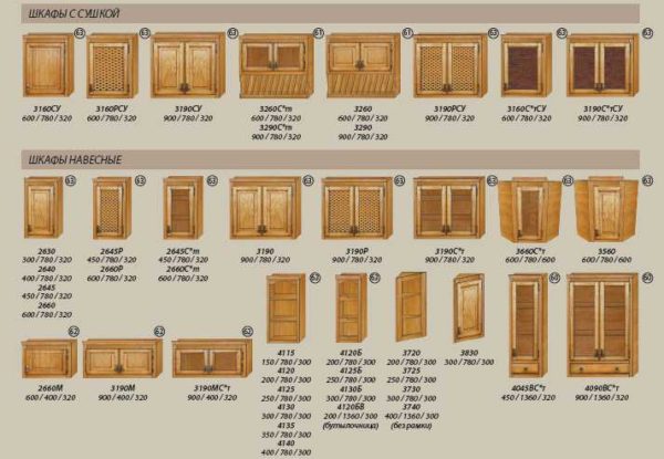 Cocina modular de clase económica: armarios de pared