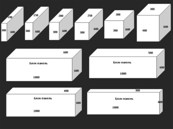 Las dimensiones del bloque de espuma no solo pueden ser estándar.