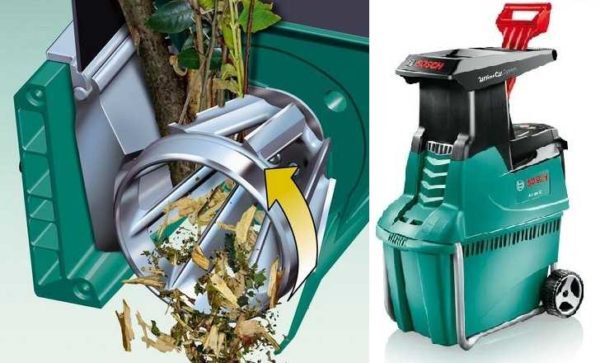 Trinciatrice universale da giardino BOSCH AXT 25 TC e il suo sistema di taglio unico