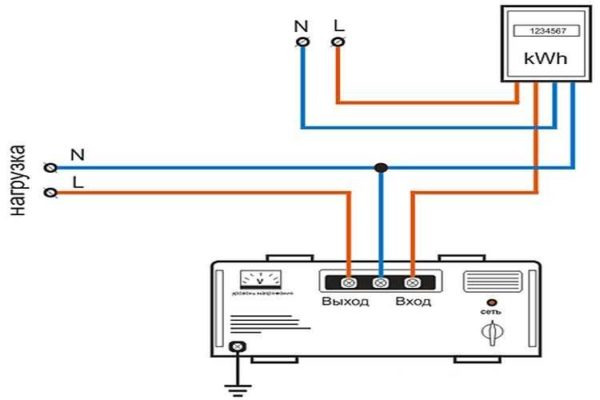 Diagrama de conexión del estabilizador a un circuito monofásico