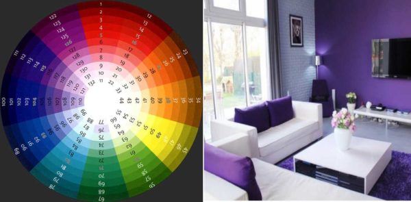 All'interno dello stesso colore, puoi prendere diverse sfumature, aggiungere tocchi di colori neutri: l'interno monocromatico è pronto.