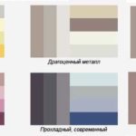 Diverse combinazioni di colori basate su sfumature beige con accenti di colore aggiunti