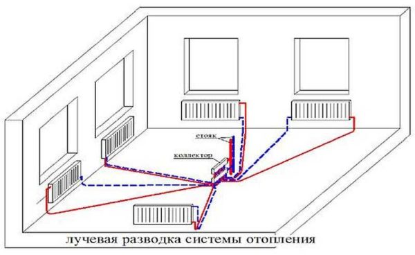 El diagrama de conexión de la viga se ve así