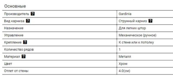 Primjer opisa strunastog vijenca