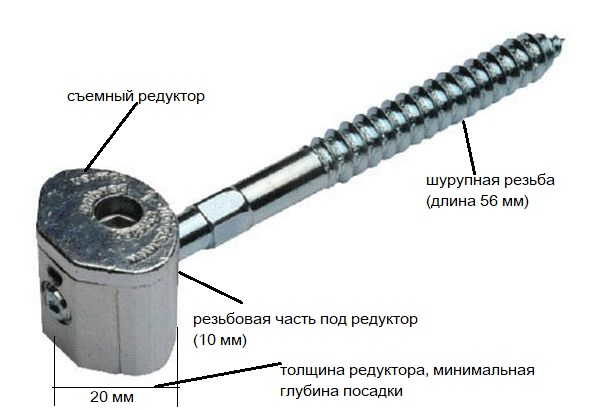 Dispositivo Zipbolt para la unión perpendicular de piezas