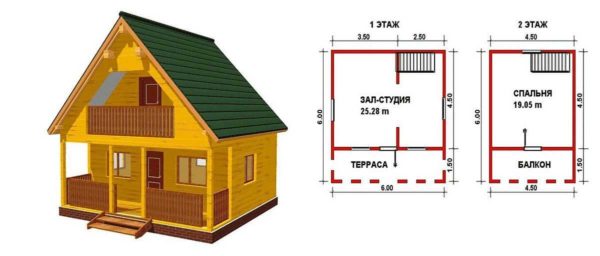 Seoska kuća 6 * 6 s verandom i potkrovljem