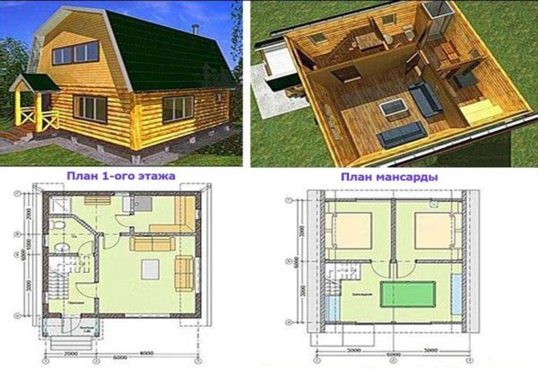 Proyecto de una casa de campo con una casa de baños y un ático.